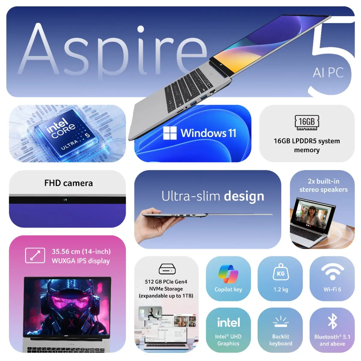 Aspire 5	Ultra 5-125H	16GB	512GB	Intel® UHD Graphics	 W11  14" WUXGA IPS