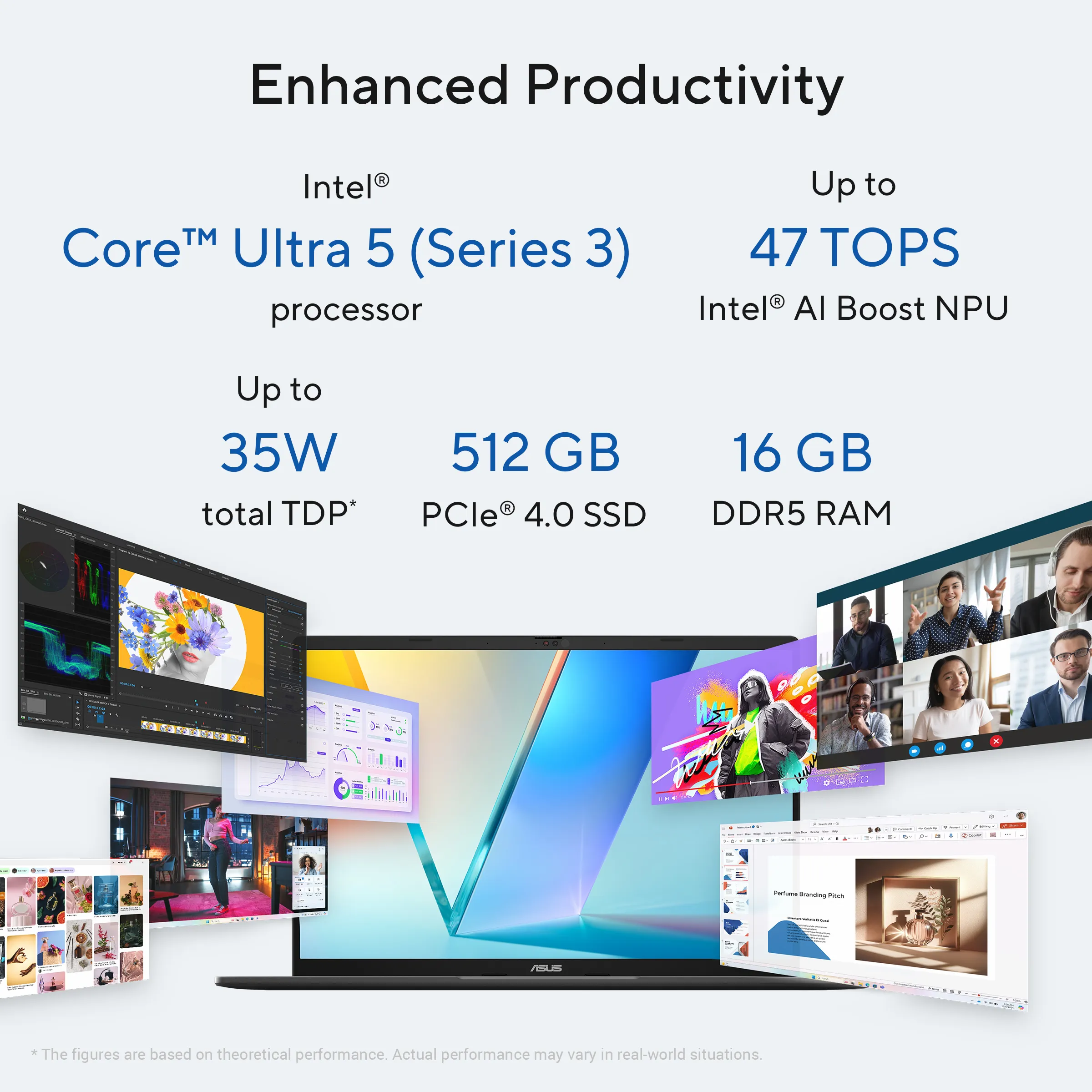 ASUS Ultra 5-325 (S3407AA-SF058WS) 16GB 512GB INTEGRATED WIN 11 MSO 2024 14"OLD FHD+