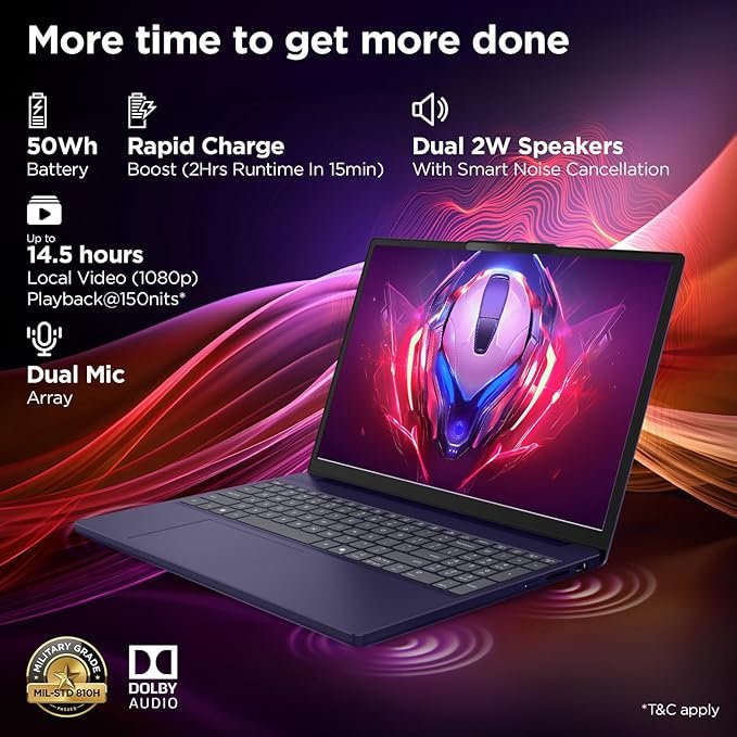 83K1016RIN	Ci5-13420H	16GB	512GB	INTEGRATED	WIN 11	MSO 2024	15.6" FHD
