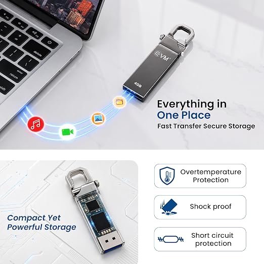 Pen Drive Evm 32GB Enstore Usb 2.0 Metal