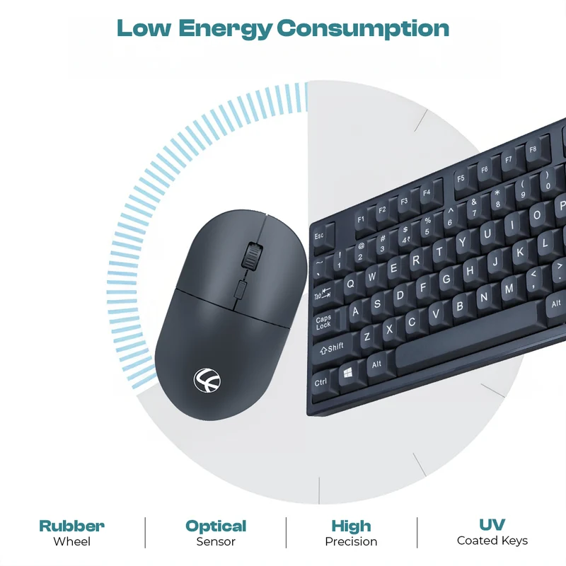 Keyboard Mouse Combo Lapcare W/L