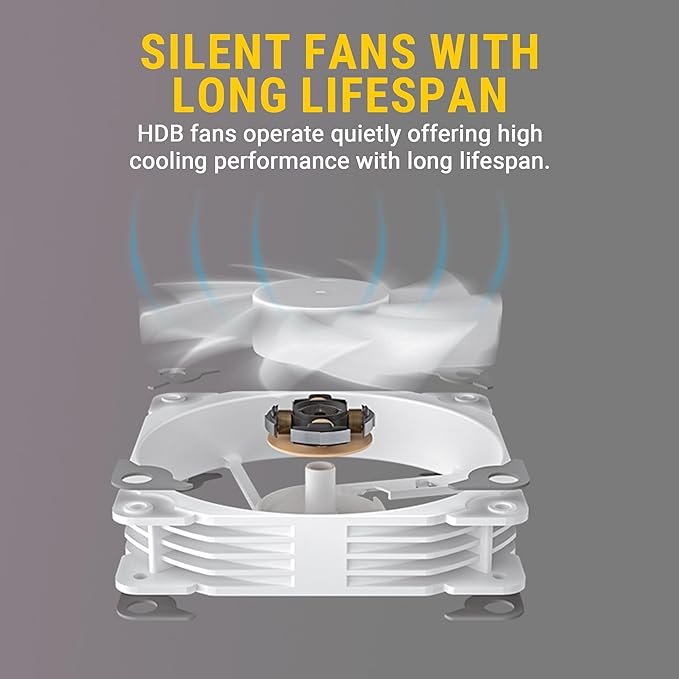 Fan Ant Esports Cooler Iceglow 240 ARGB White