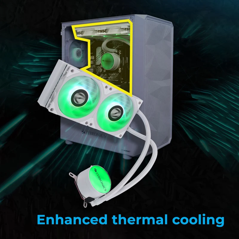Fan Cooler Zeb -AIO240AB